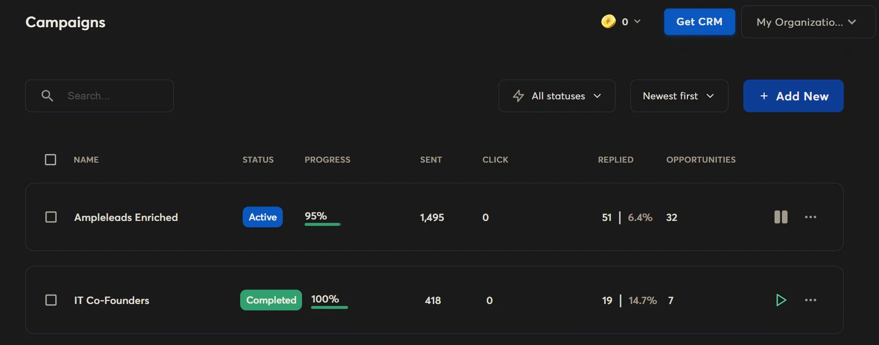 39 Sales Opportunities from 1,900 Cold Emails: The ROI Math