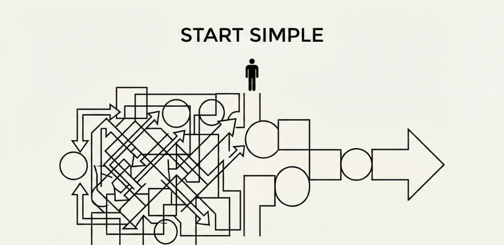 Getting Started with AI Automation: A Practical Guide for Business Owners